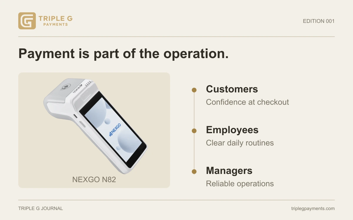 An NEXGO N82 terminal with links to store staff and customers.
