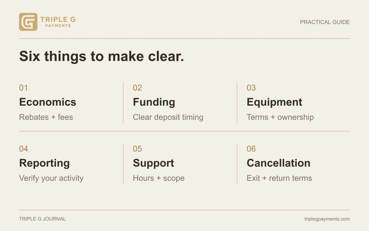 6 things to check when choosing a payment provider.
